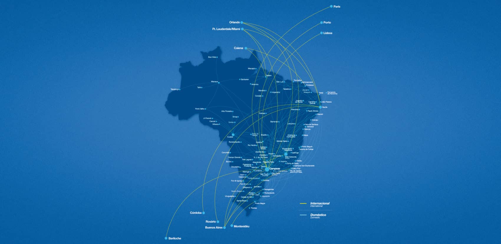 direct flight from New York to Brazil
