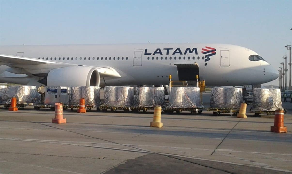 Latam Group ends its operation in Argentina