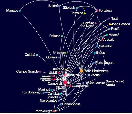 New Azul routes for Punta del Este